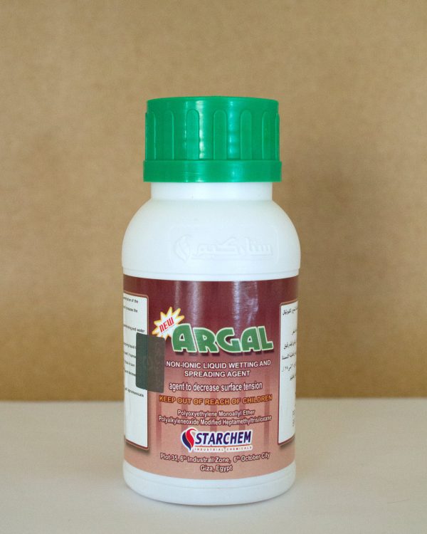 Anti-fungus Kit